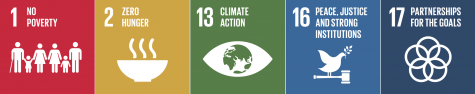 In focus goals for 2023: SDG 1,2,13,16,17